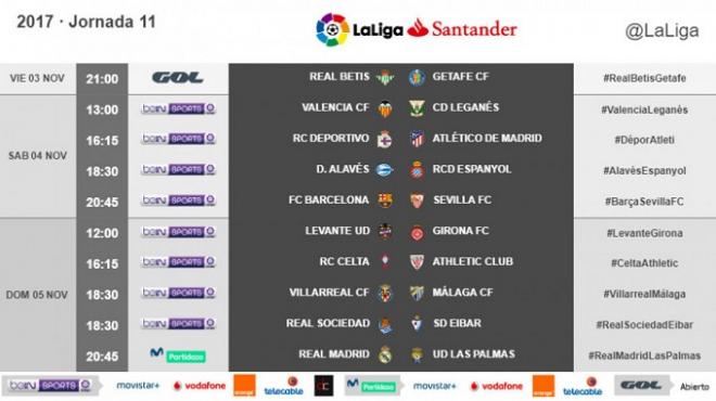 Horarios de la jornada 11 en Primera División.