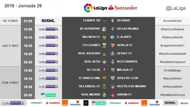 Los horarios de la jornada 29.