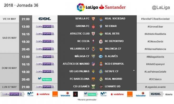 Los horarios de la jornada 36.