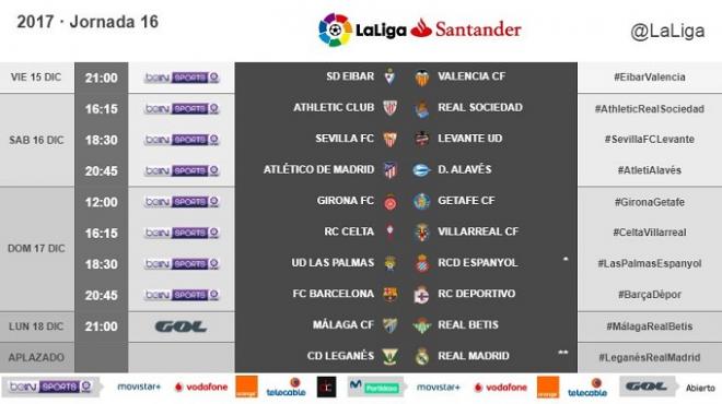 Horarios de la jornada 16 en Primera División.