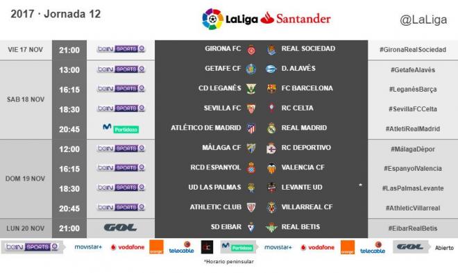 Así queda la jornada 12 en la Primera división.