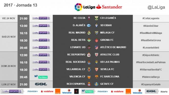 Horarios de la jornada 13 de la Liga Santander.