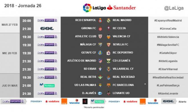 Así queda repartida la jornada 26.