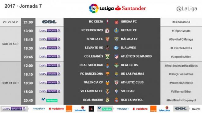 Los horarios de la jornada 7 en la Liga Santander.