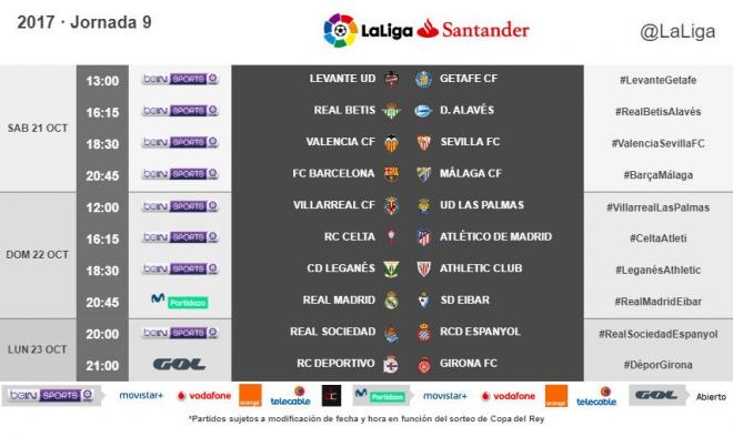 Los horarios de la jornada 9.