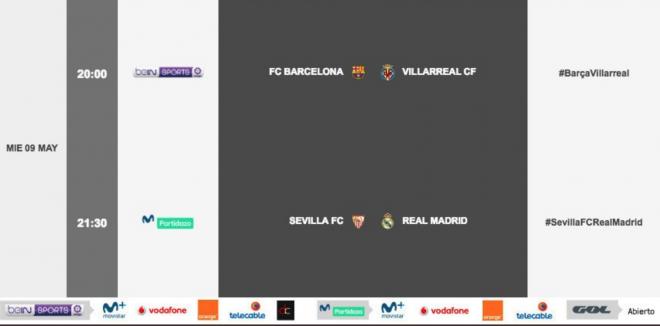 Horario del Sevilla-Real Madrid de Liga.