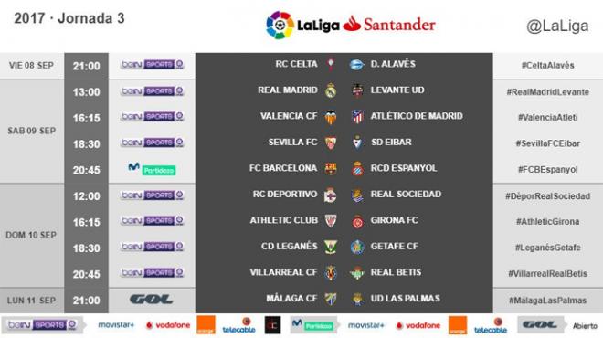 Horarios de la tercera jornada.