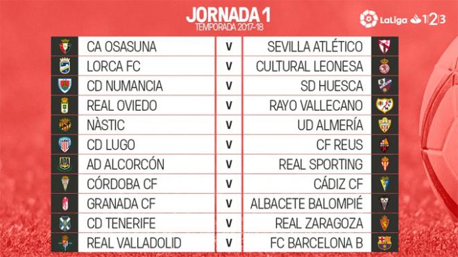 Emparejamientos de la primera jornada (Foto: LaLiga).