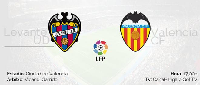 Levante y Valencia se miden en un duelo con objetivos diferentes.