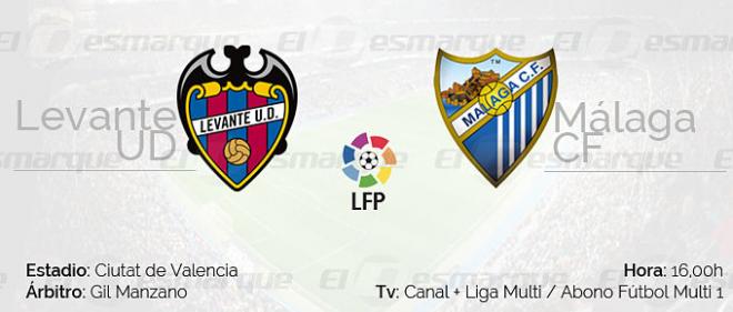 Levante y Málaga se miden en la decimoséptima jornada de la Liga BBVA