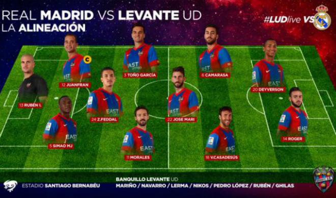 Once titular del Levante UD frente al Real Madrid en el Santiago Bernabéu