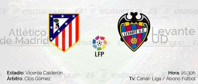 Atlético de Madrid y Levante UD se enfrentan en la decimoctava jornada de la Liga BBVA 2015-16