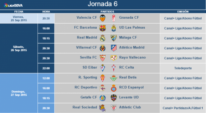 La jornada número 6 supondrá el estreno en viernes.