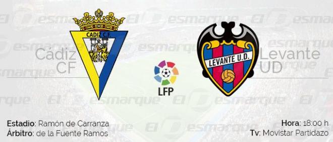 El Levante UD visita al Cádiz este sábado 22 de abril, en el partido de la jornada 35 que arrancará a las 18:00 horas.