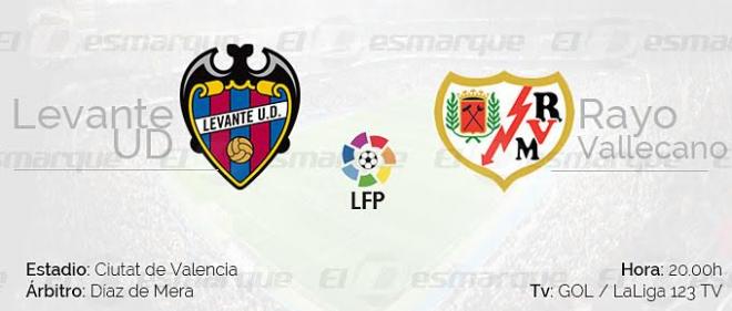 Levante UD - Rayo Vallecano.