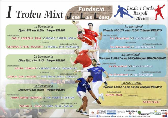 Cartell del torneig.