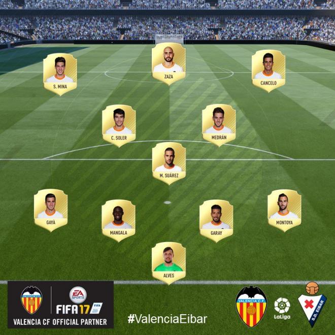 Once inicial del Valencia CF vs Eibar.