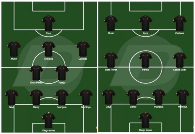 4-2-3-1 vs 4-3-3; la incógnita de Voro en el Camp Nou.