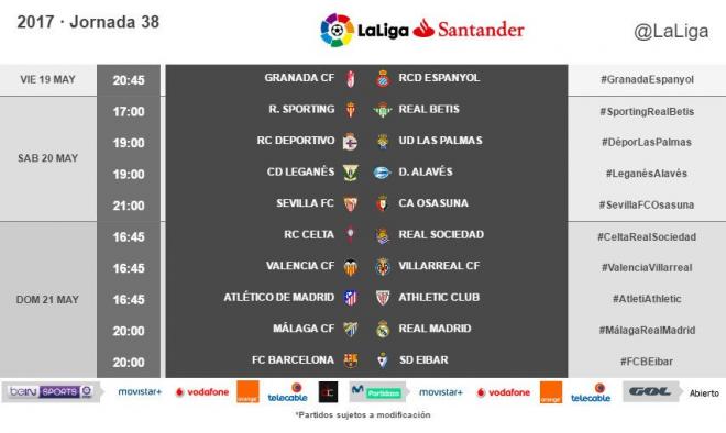 Así queda la última jornada de Liga.