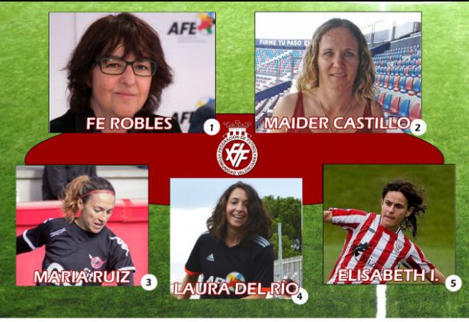 El COTIF y AFE apuestan de nuevo por el fútbol femenino