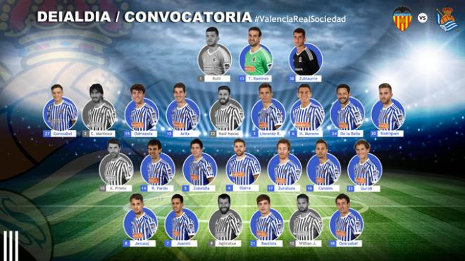 Convocatoria de la Real Sociedad para Mestalla.