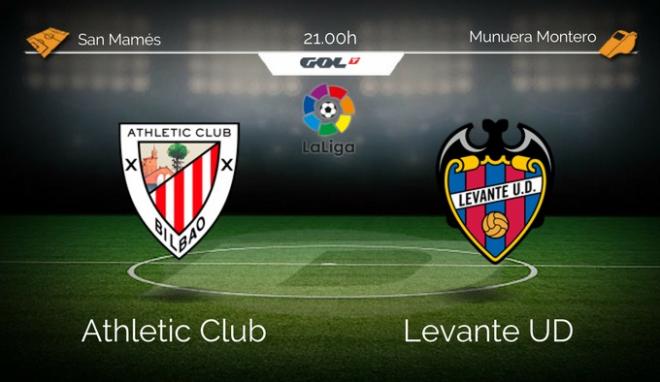 El Levante UD visita al Athletic Club en esta jornada 34 de la Liga Santander 2017-18.