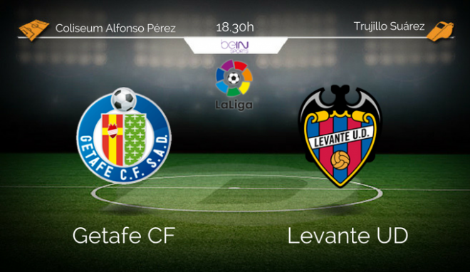 Getafe y Levante se enfrentan en el Coliséum Alfonso Pérez con motivo de la jornada 28 de la Liga Santander.