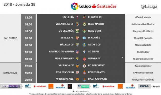 El Levante UD cierra la Liga el sábado 19 de mayo, desde las 13.00 horas, frente al Celta en Balaídos (Imagen: LaLiga).