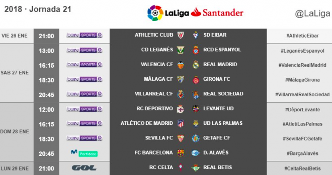 Estos son los horarios de la Jornada 21.