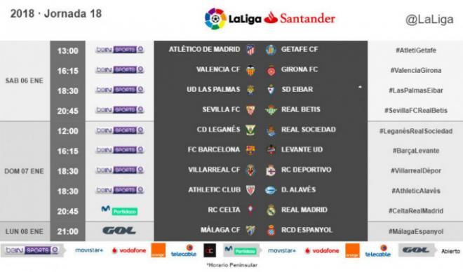 El Levante UD se medirá al Barcelona el domingo 7 de enero, a partir de las 16.15 horas (Imagen: LaLiga).