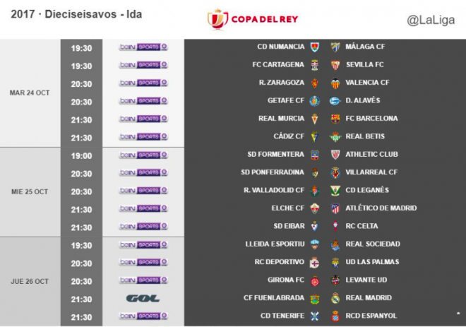 Éste es el calendario de la primera jornada copera.