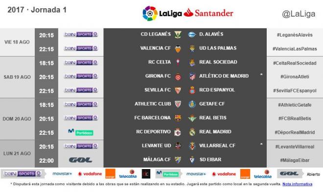 Levante y Valencia juegan en el Cap i Casal la primera Jornada de Liga.