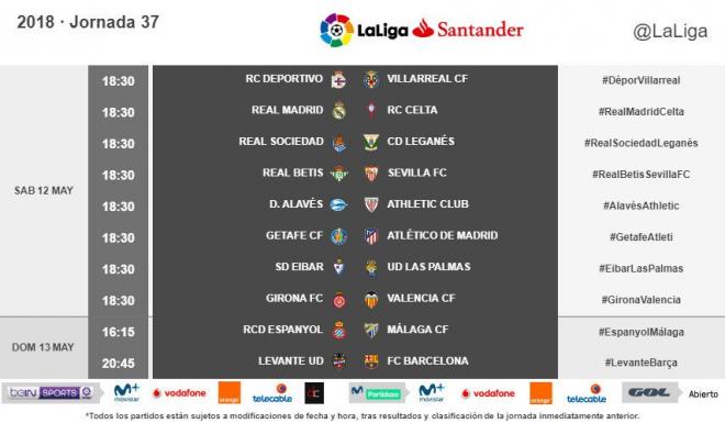 El Levante UD y el FC Barcelona cerrarán la temporada en Orriols con motivo de la penúltima jornada de Liga 2017-18 (Imagen: LaLiga).