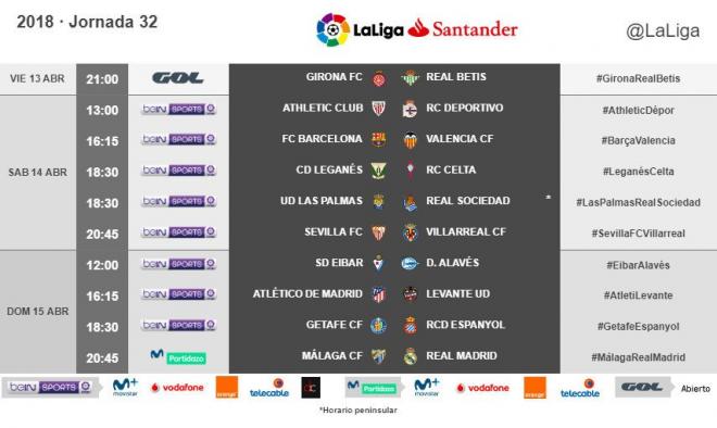 Este es el horario del Atlético-Levante UD.