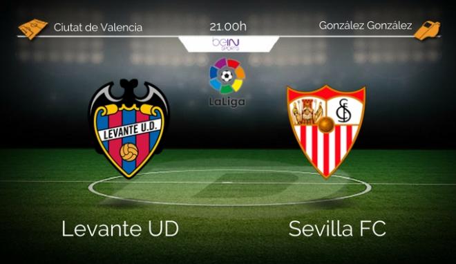 El Levante recibe al Sevilla con motivo de la jornada 35 de la Liga Santander 2017-18.
