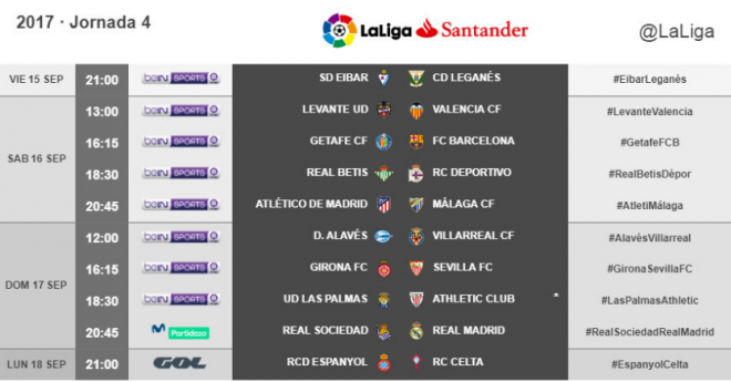 Este es el horario de la jornada 3 de Liga.