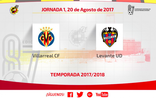 El conjunto amarillo primer rival del Levante UD.