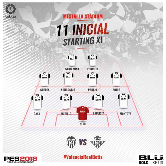 Este es el once del Valencia CF contra el Betis.