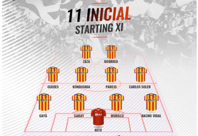 Once del Valencia contra el Betis.