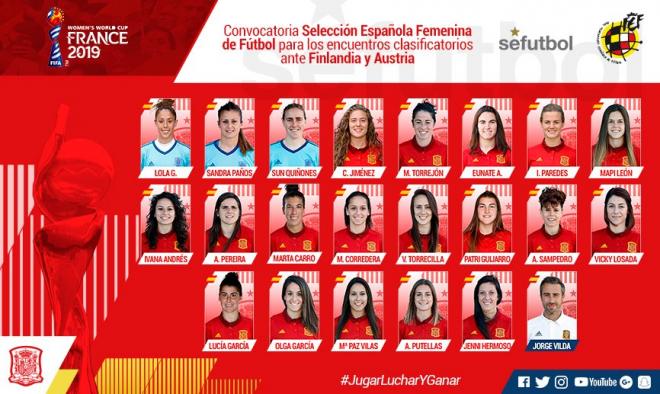 Esta es la convocatoria de la selección española femenina.