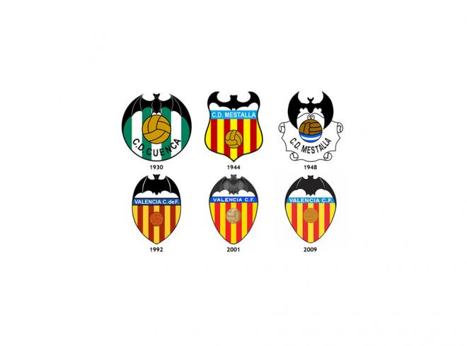 El CD Cuenca fue el origen del Valencia CF Mestalla