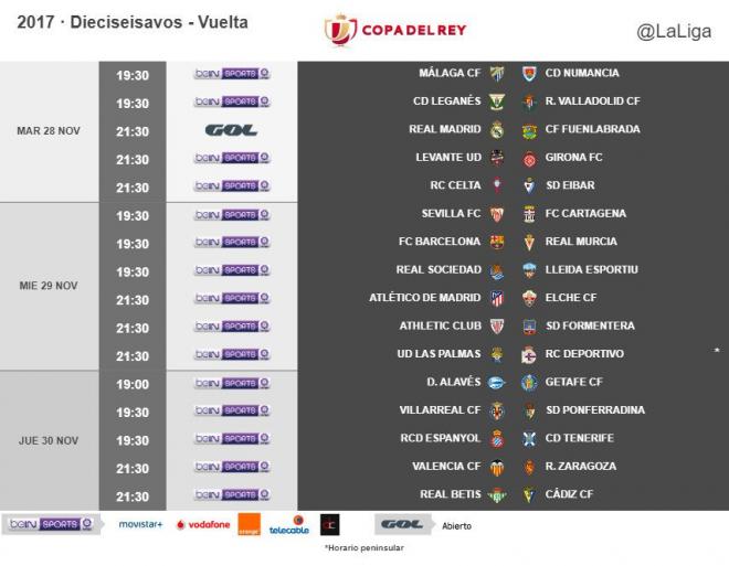 Horarios de la vuelta de Copa del Rey.