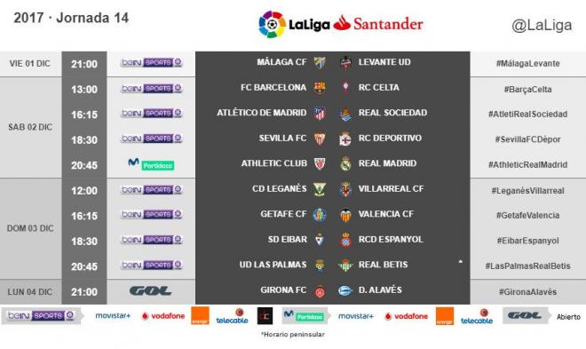 Horarios de la Jornada 14 de LaLiga.