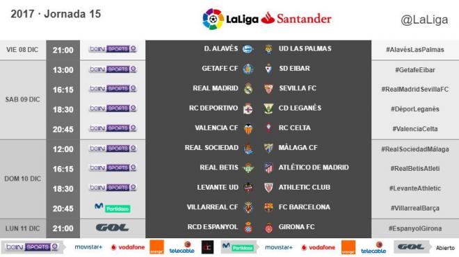 Horarios de la Jornada 15 de LaLiga.