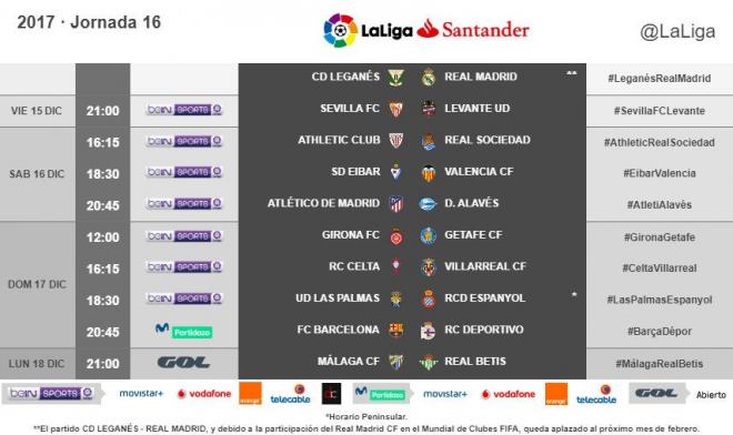 Jornada 16.