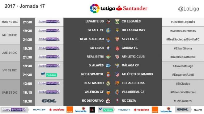 Horarios de la Jornada 17 de Liga.