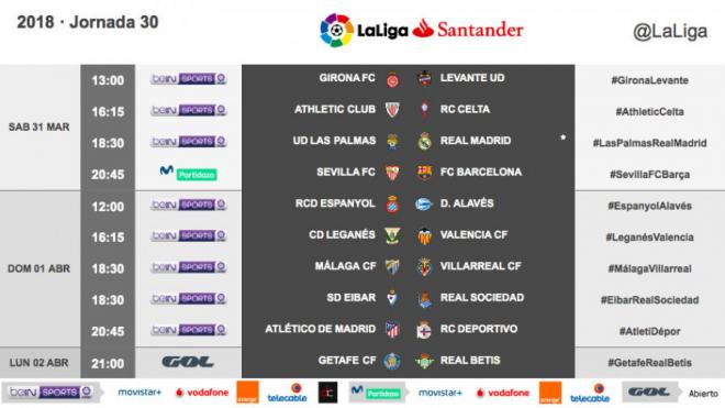 El Valencia jugará en Butarque el 1 de abril.
