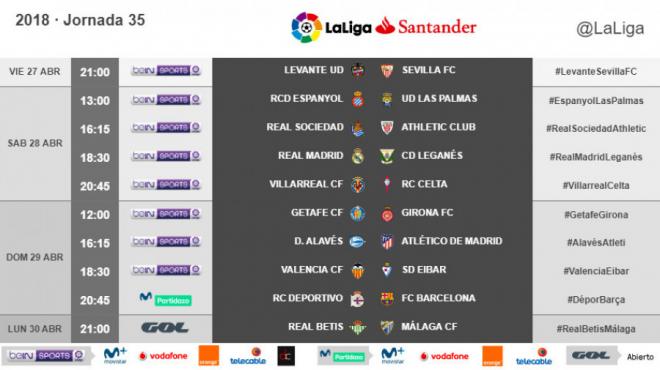 Horarios de la Jornada 35 de Liga.