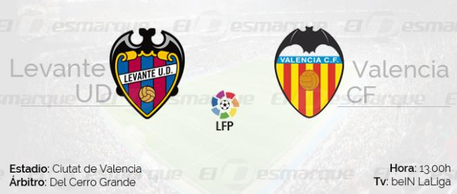 Levante UD y Valencia CF se enfrentan en la jornada 4 de la Liga Santander en el primer derbi valenciano de la temporada 2017-18.