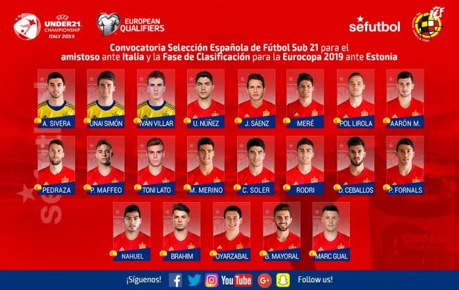 Carlos Soler y Lato encabezan la nómina de internacionales valencianistas.